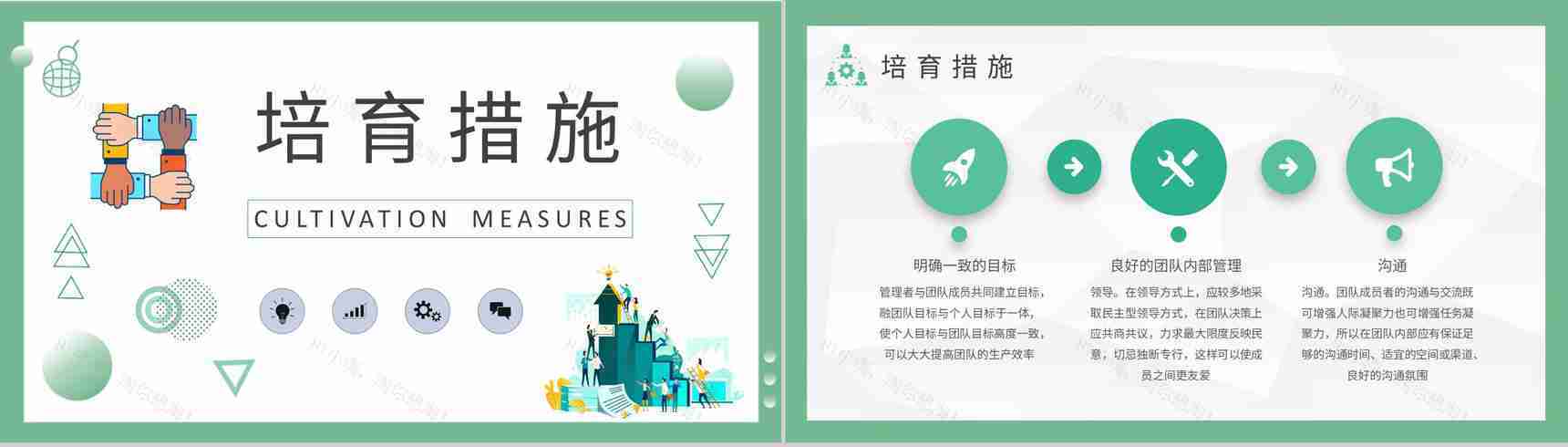团队凝聚力基本概念培训创业团队管理建设案例分析PPT模板-7
