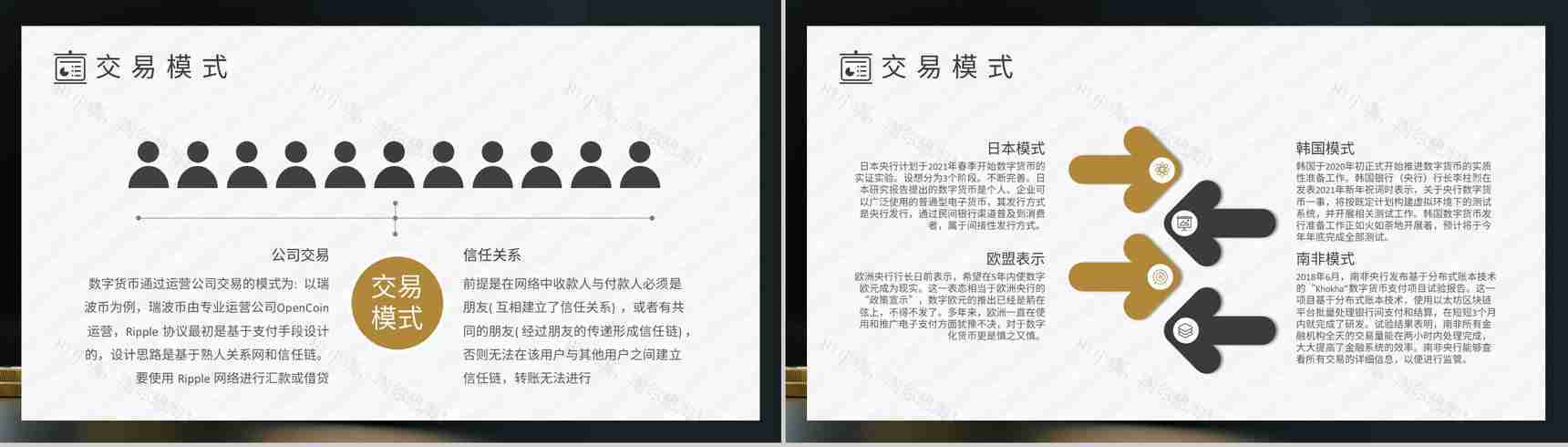 数字货币的前景和未来发展好处PPT模板-5