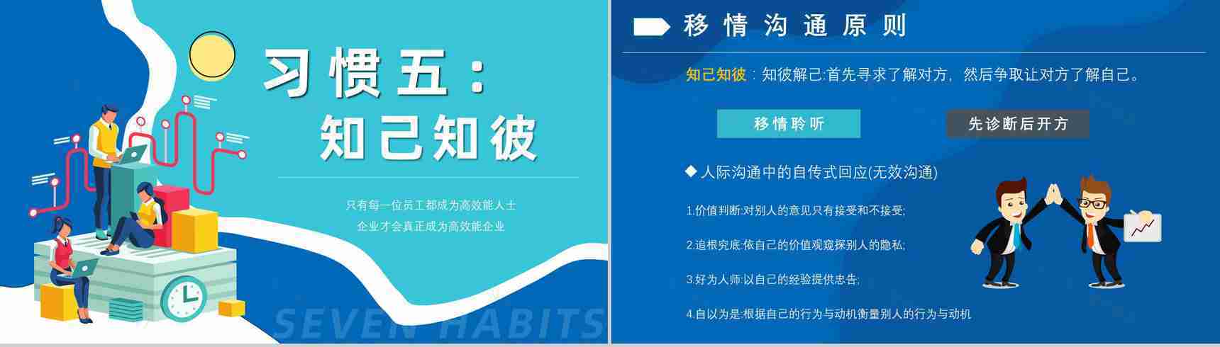 作者内容简介教育培训柯维《高效能人士的七个习惯》个人效能PPT模板-14