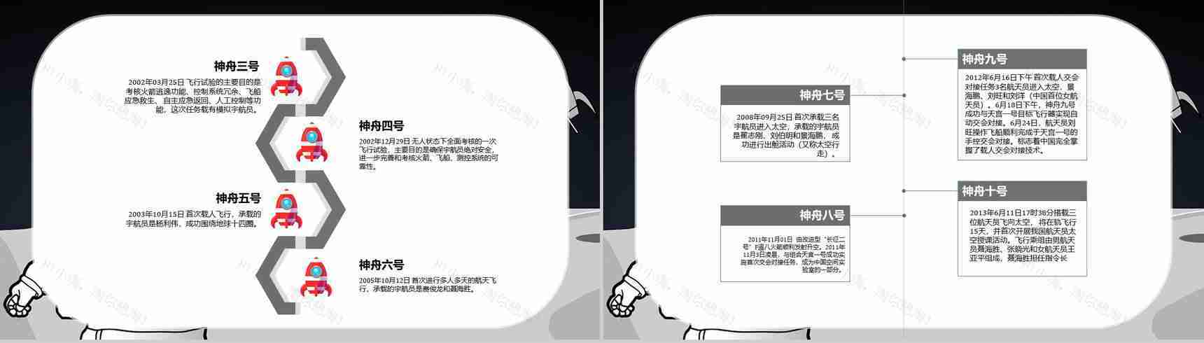 航天科技的进步与意义知识内容中国航天发展史PPT模板-11