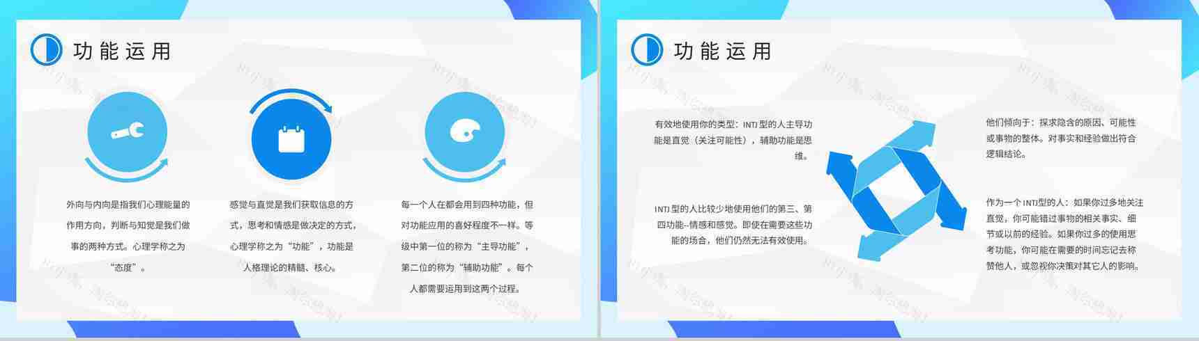 员工职业性格分析判断MBTI性格分析INTJ人格类型知识总结PPT模板-6