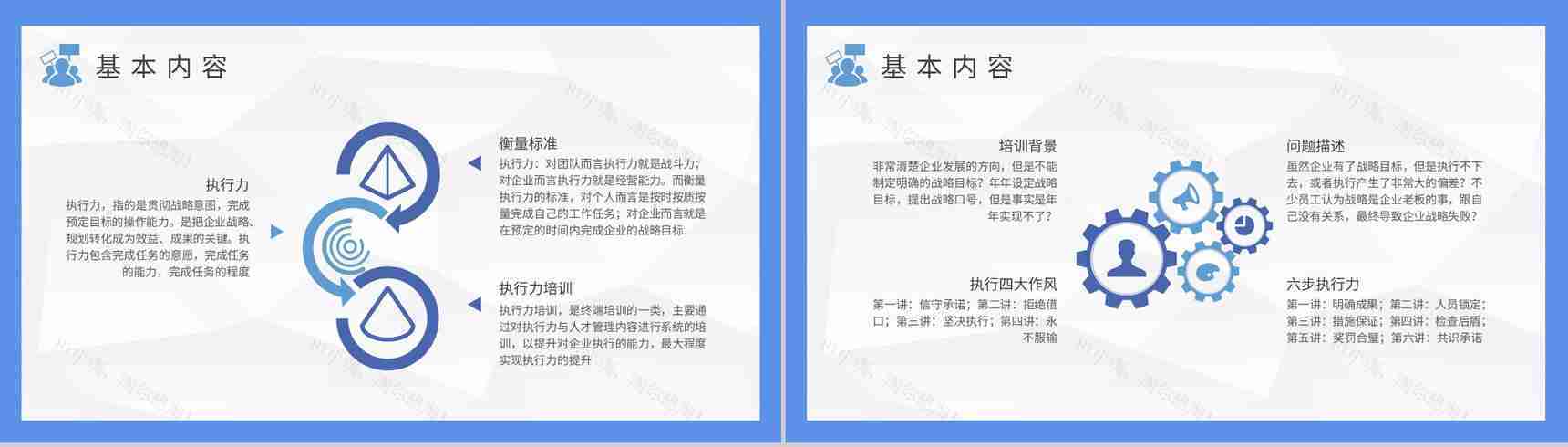 执行力培训概念解析企业文化建设管理内容总结PPT模板-3