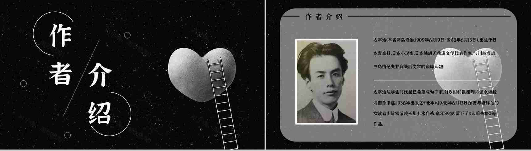 读书笔记《人间失格》小说导读赏析人物形象分析教育培训通用PPT模板-2