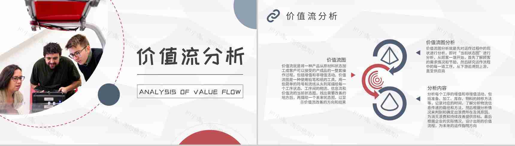 价值流分析案例培训企业员工精益生产知识学习PPT模板-7