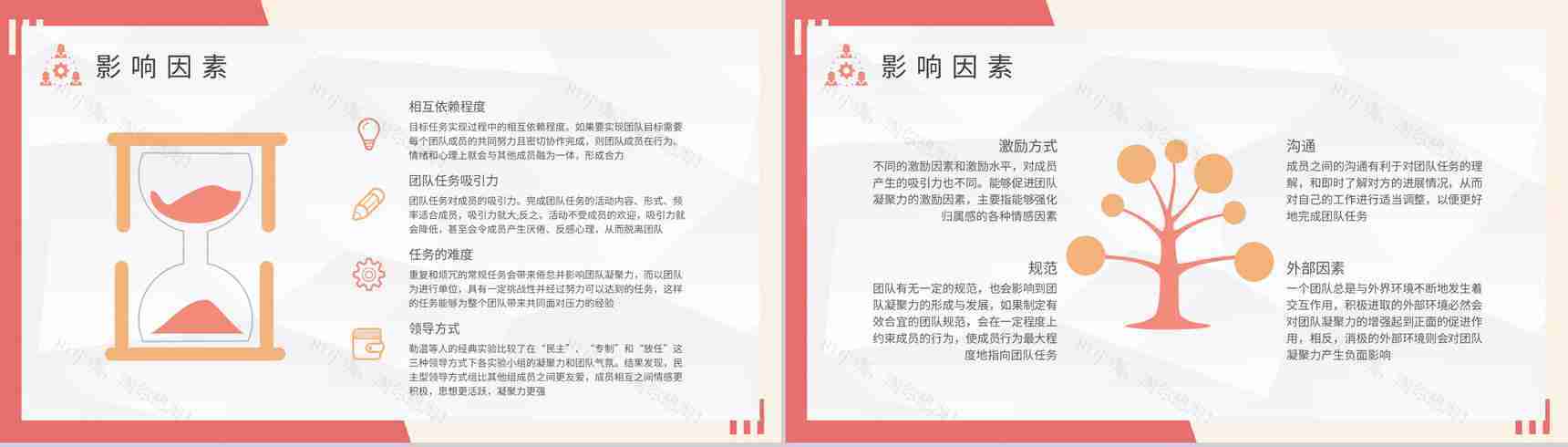 企业部门团建计划方案员工团队凝聚力培训感想PPT模板-6