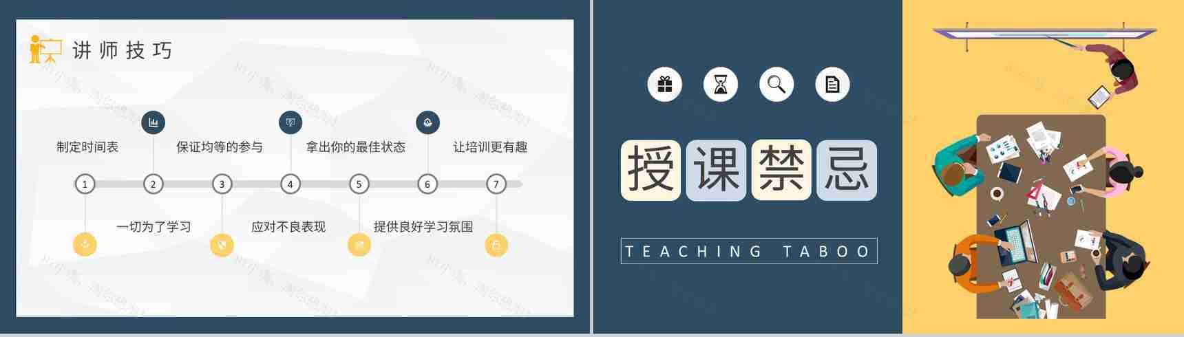 互联网公司讲师培训方案汇报主要职能介绍说明PPT模板-3