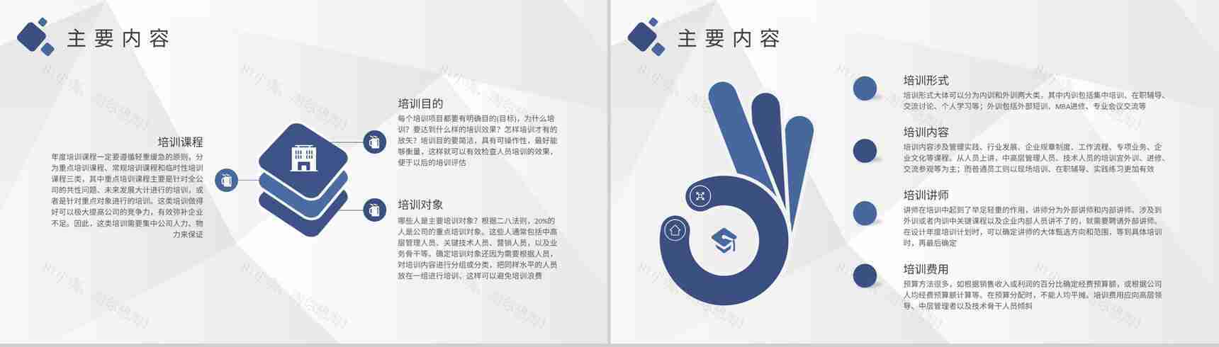 金融公司员工年度培训计划部门管理建设发展工作总结PPT模板-5