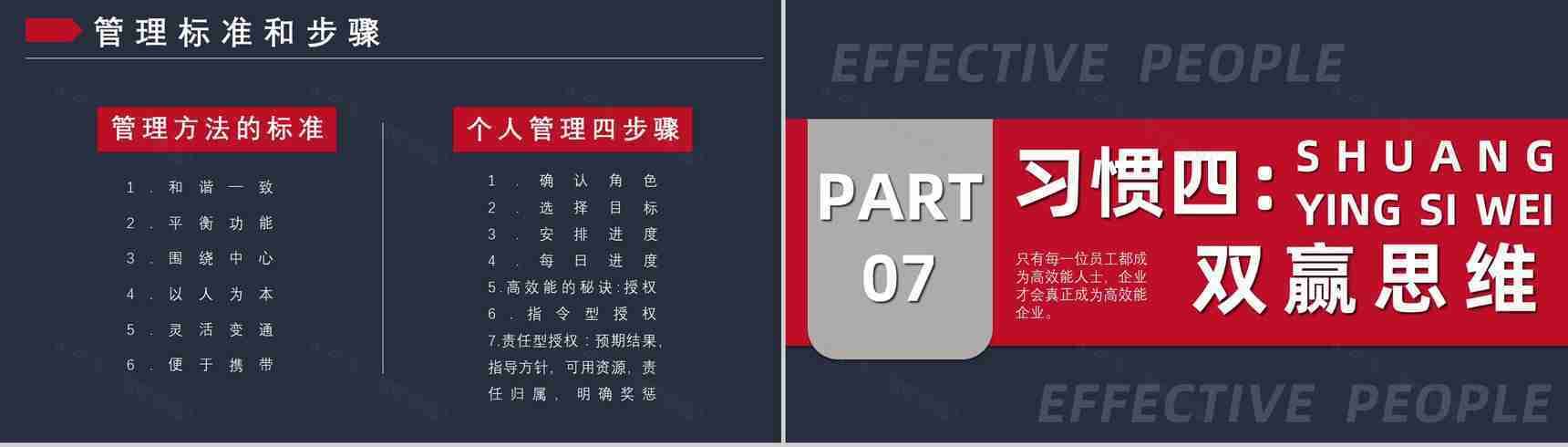 企业管理培训书籍《高效能人士的七个习惯》解析读书笔记史蒂芬作品简介PPT模板-12