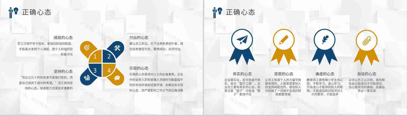 管理者的心态与思维提升培训讲座员工心理问题管理方案PPT模板-3