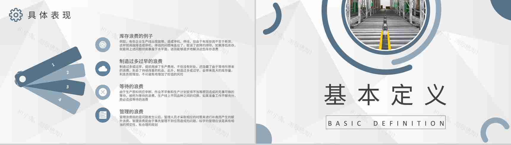 八大浪费内容定义学习工厂生产车间管理培训教案PPT模板-7