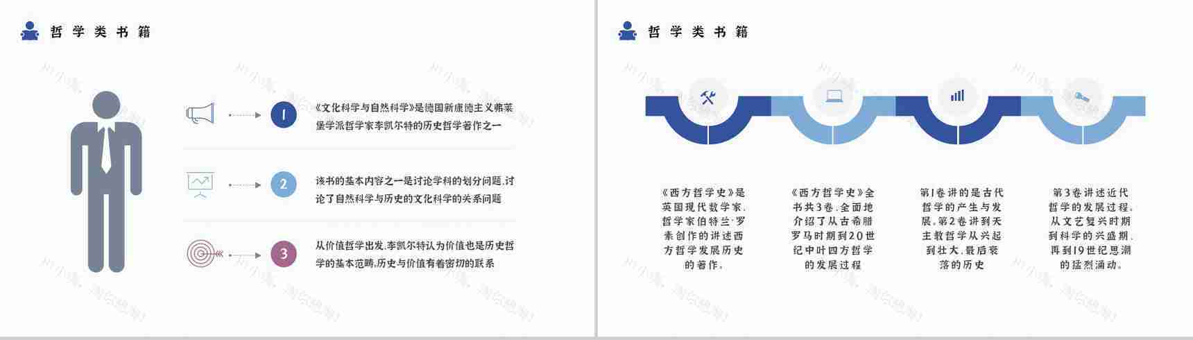 经典好书书单推荐分享世界读书日全民阅读书籍简介通用PPT模板-7