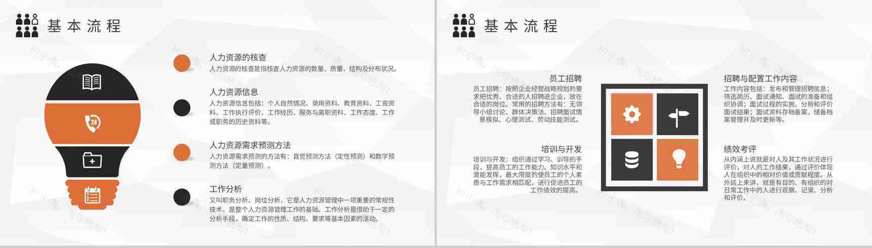 人力资源六大模块基础知识培训企业人事工作汇报PPT模板-9