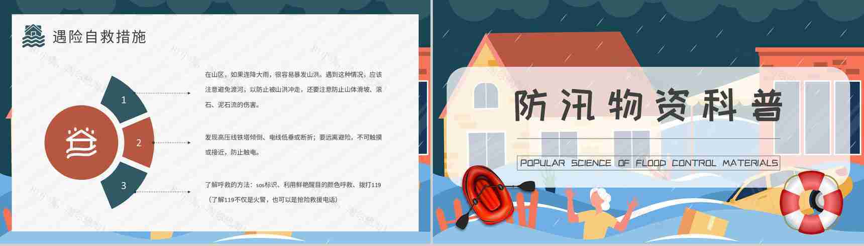 社区居民雨季洪汛安全自救知识普及防洪防汛的措施和方法培训PPT模板-7
