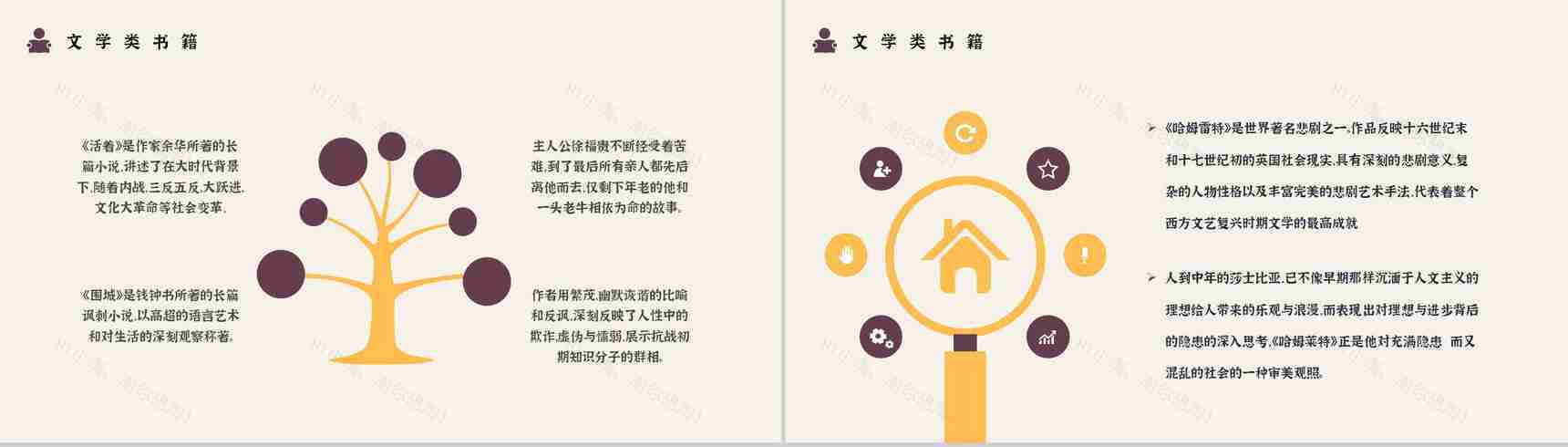 好书推荐个人阅读兴趣培训经典必读图书分享读书心得体会交流PPT模板-6