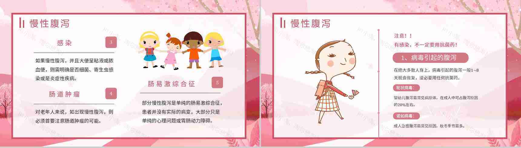 夏季腹泻的症状及治疗方法原因及防护健康宣传预防知识活动小结PPT模板-9