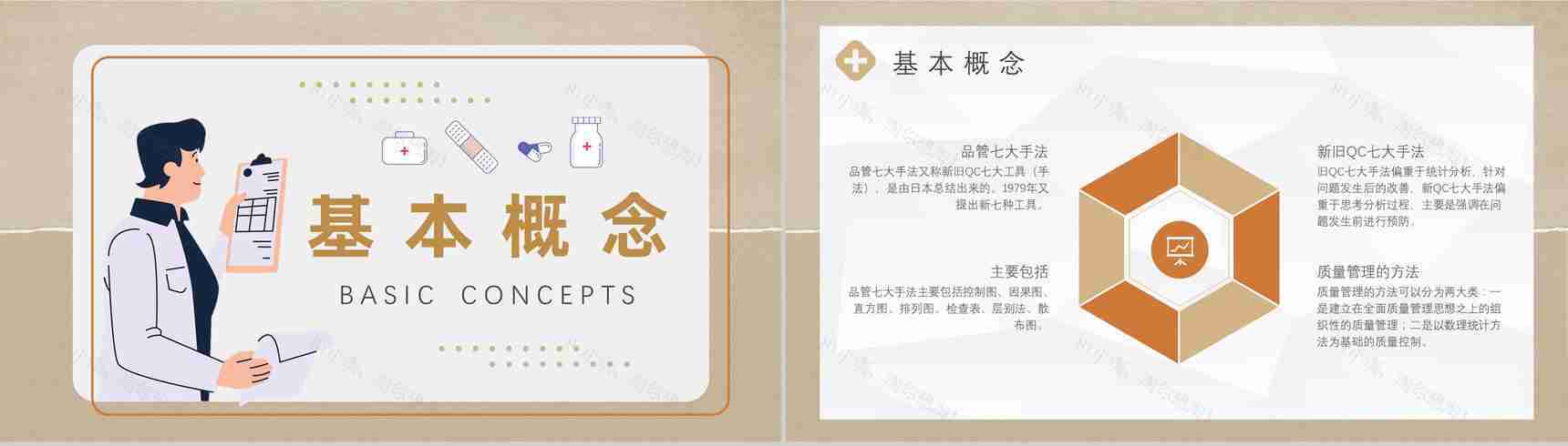 护理品管圈QC七大手法顺口溜项目PPT模板-7