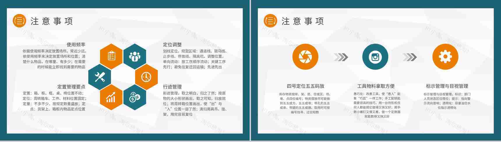 工厂安全生产管理措施三定原则知识培训学习PPT模板-3