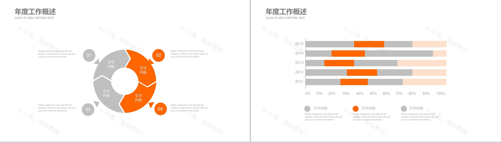 橙色大气关爱儿童慈善公益活动策划工作总结汇报PPT模板-4