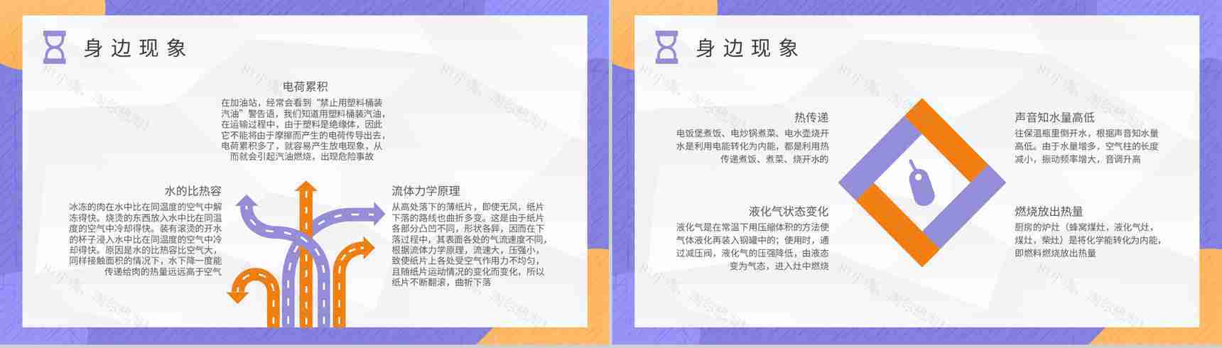 中学生关于日常生活中常见的物理现象实验报告总结PPT模板-7