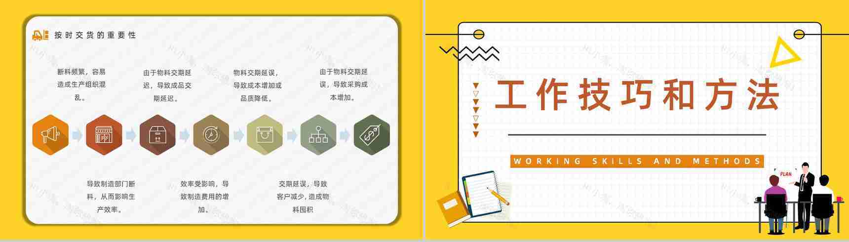 采购员岗位专业技能方面培训企业部门员工技术培训计划汇报PPT模板-4