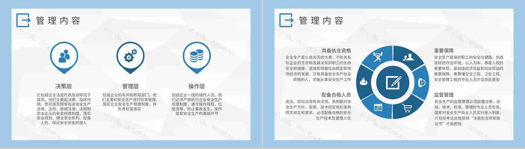 企业风险控制计划员工企业安全管理体系培训学习心得PPT模板-3