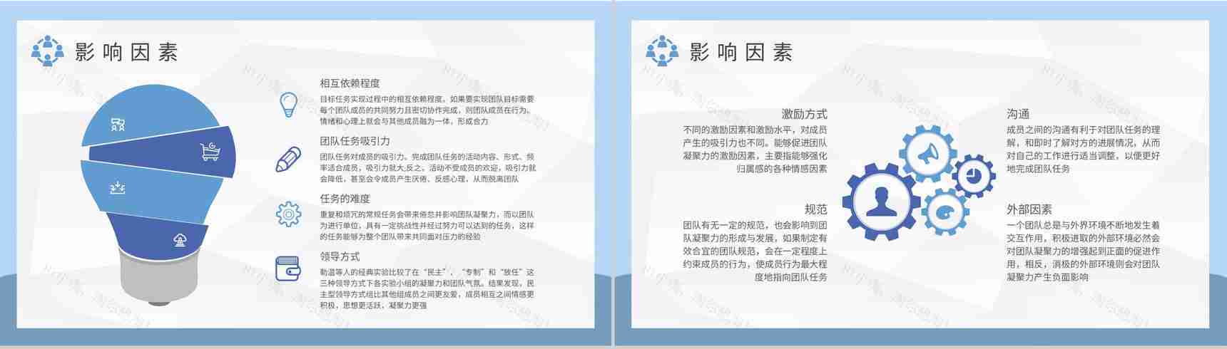 团队凝聚力培训内容学习企业文化管理方案总结PPT模板-6