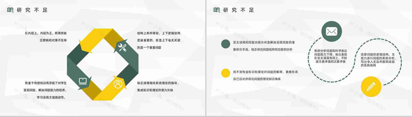 论文课题研究计划报告大学生团队项目研究情况现状汇报分析通用PPT模板-3