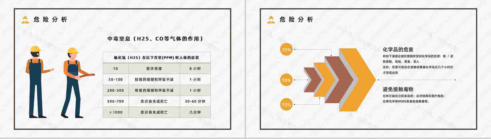 安全生产建筑施工有限空间安全管理制度五条规定解读讲座PPT模板-4