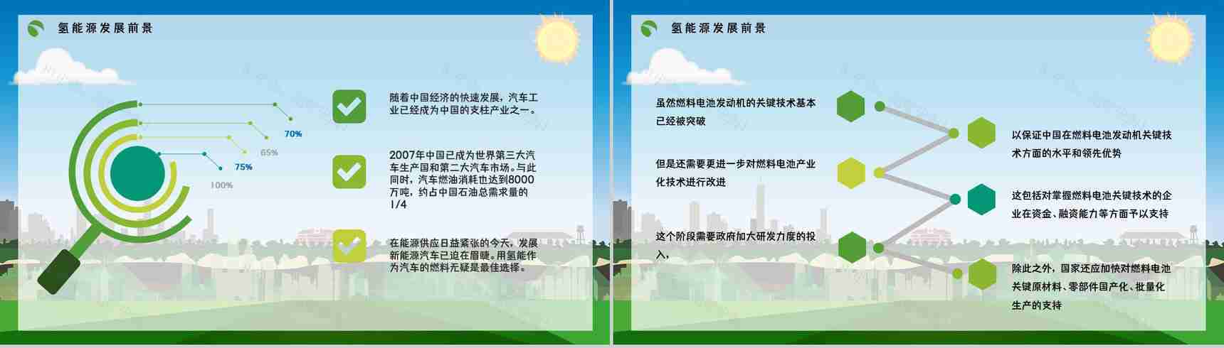 氢能源知识学习培训国家新能源技术发展前景分析论文报告PPT模板-10