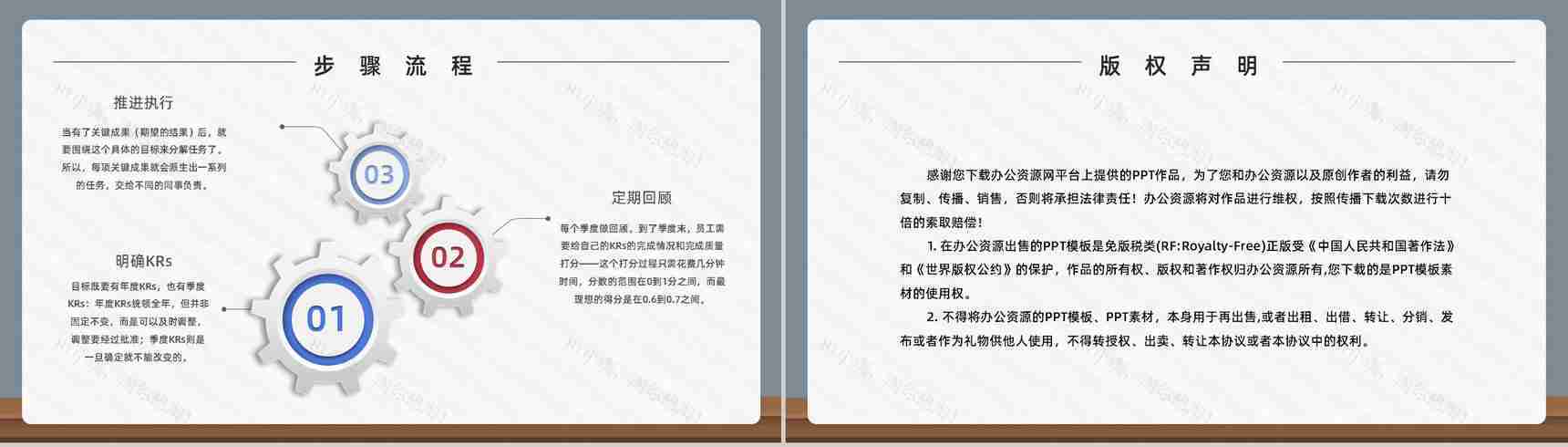 团队管理OKR考核项目关键成果目标知识培训总结通用PPT模板-8