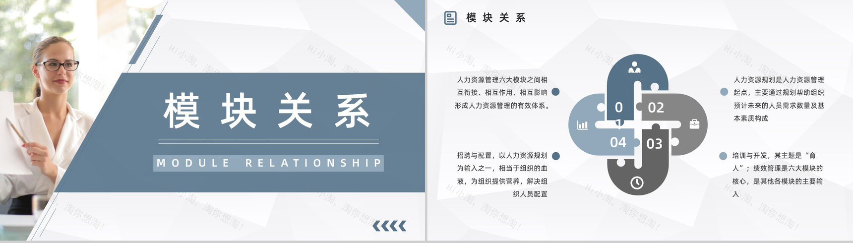 公司人事行政管理学习人力资源的六大板块知识培训心得汇总PPT模板-7