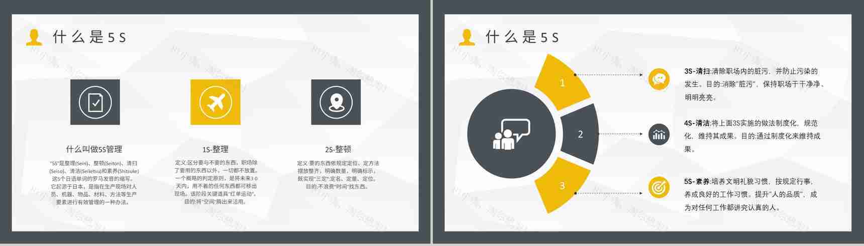 5S管理的内容及措施与经典步骤宣传标语生产现场的5S管理PPT模板-3