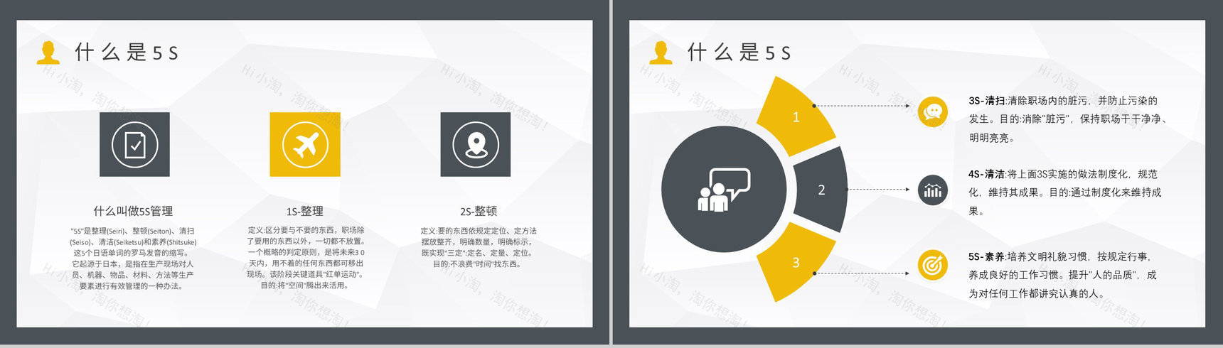 5S管理的内容及措施与经典步骤宣传标语生产现场的5S管理PPT模板-3