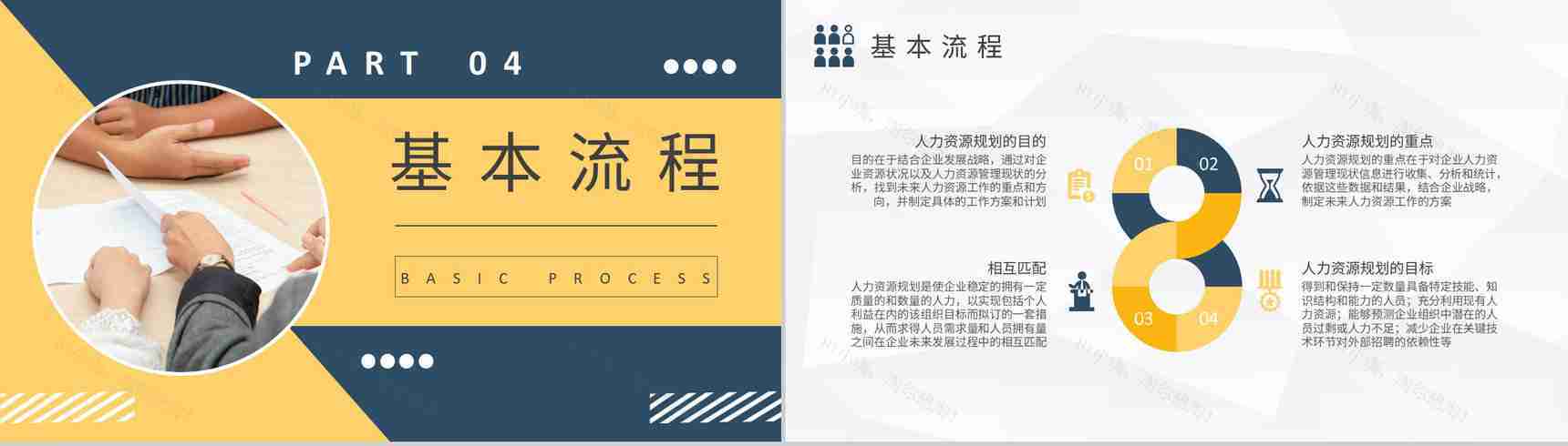 人力资源六大模块的关系学习企业人事岗位技能培训PPT模板-8