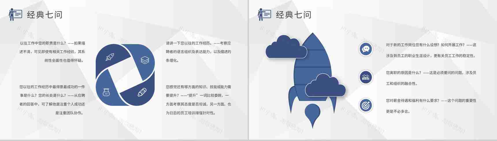 人员招聘技巧学习企业人事部门员工年度工作汇报PPT模板-3