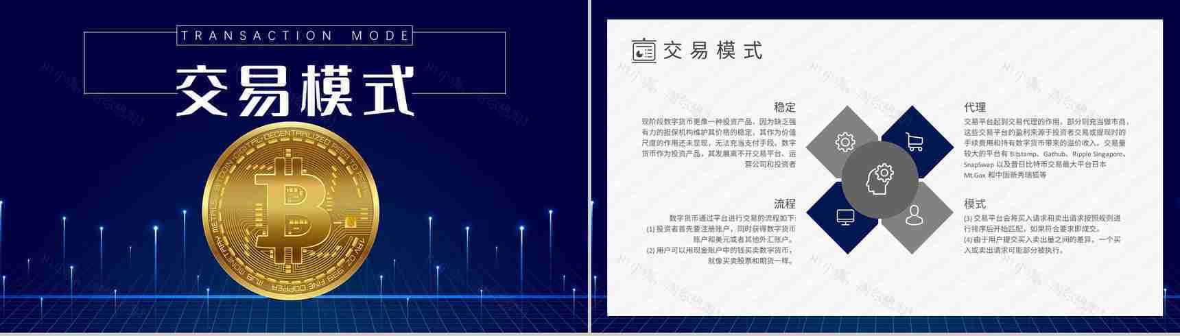 数字货币的风险与监督发展好处前景和未来PPT模板-6