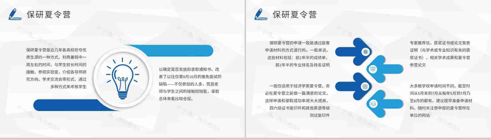 校园大学生保研经验交流会活动总结考研知识分享PPT模板-3