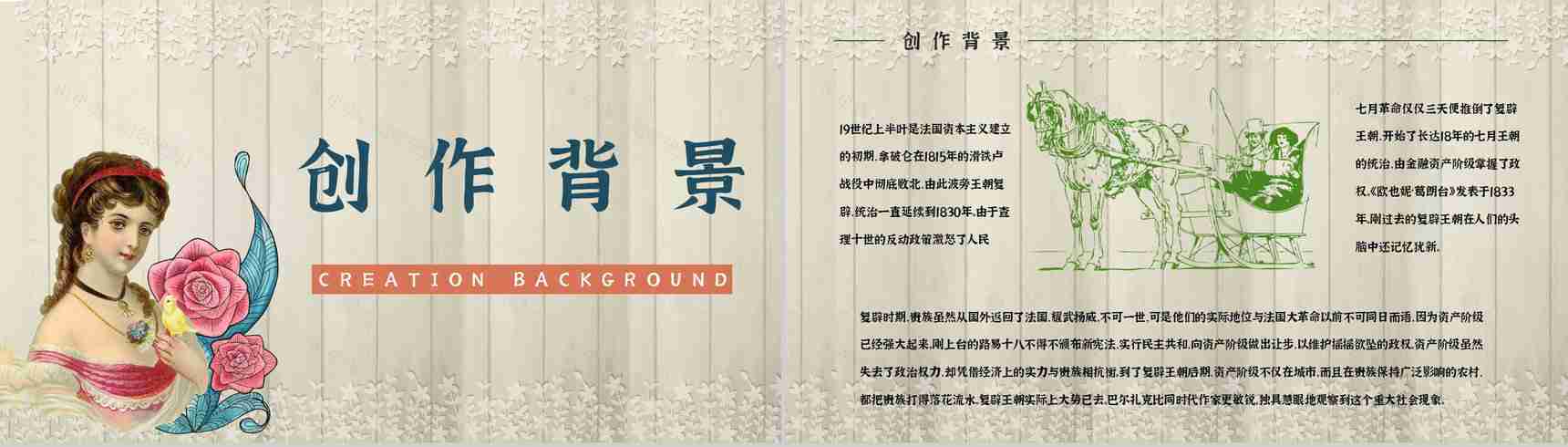 人间喜剧系列长篇小说《欧也妮葛朗台》作品介绍导读知识点梳理PPT模板-2