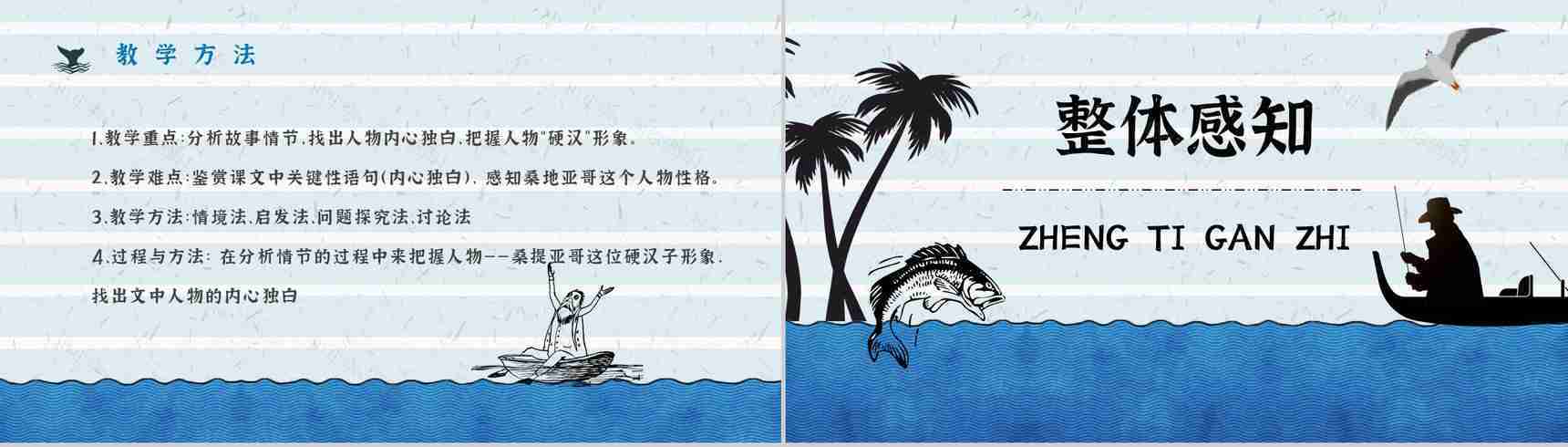 海明威晚年作品《老人与海》导读赏析知识点梳理教育教学PPT模板-3