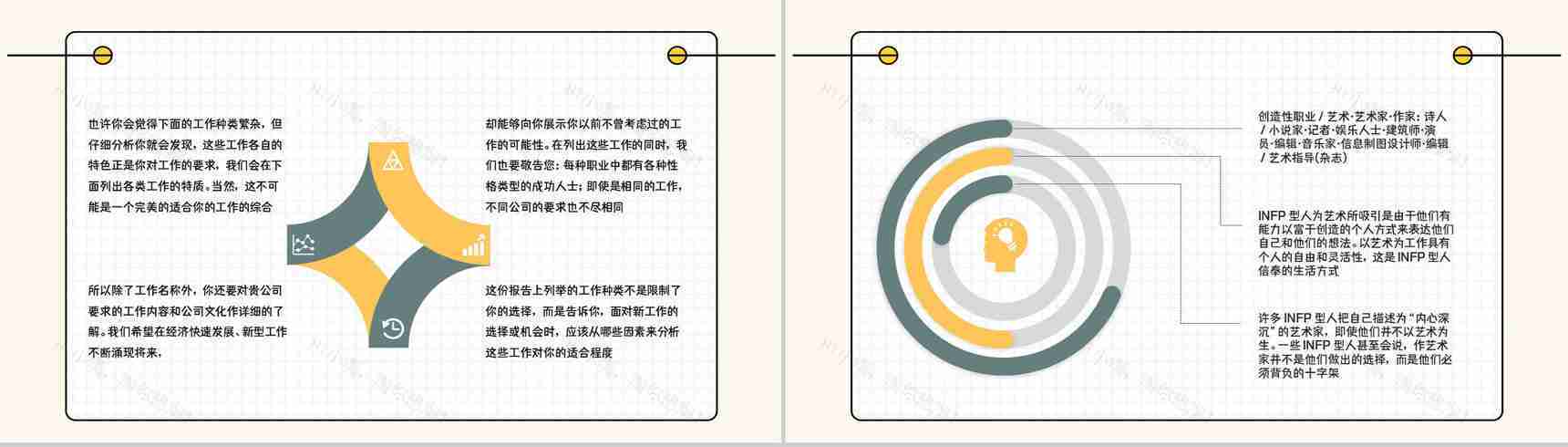 经典性格评估理论模型MBTI职业性格分析INFP类型个性判断分析PPT模板-15