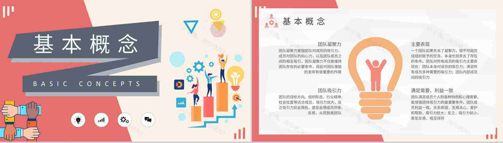 企业部门团建计划方案员工团队凝聚力培训感想PPT模板-4
