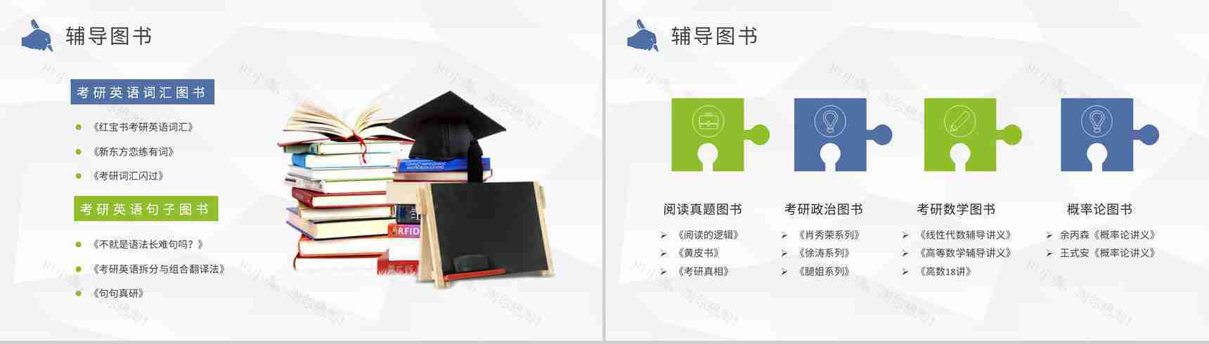 大学生考研事项培训讲座保研经验交流会感想PPT模板-3