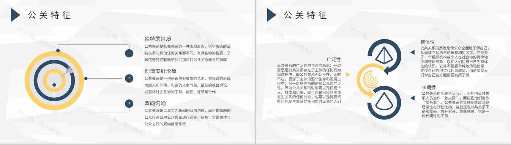 企业员工职场公关礼仪知识学习公共关系管理培训PPT模板-5