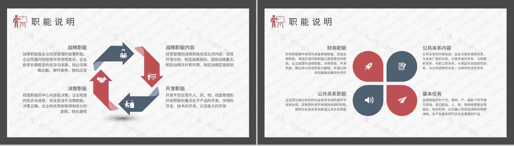 经营管理知识培训总结企业运营管理工作汇报演讲PPT模板-4