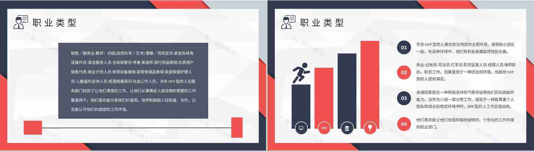 职业人格评估MBTI性格分析ISFP人格类型个性特征描述PPT模板-15