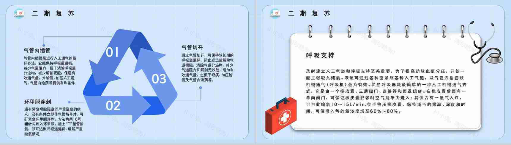 事故现场心肺复苏方法操作演练医疗急救知识有效指标培训讲座PPT模板-10