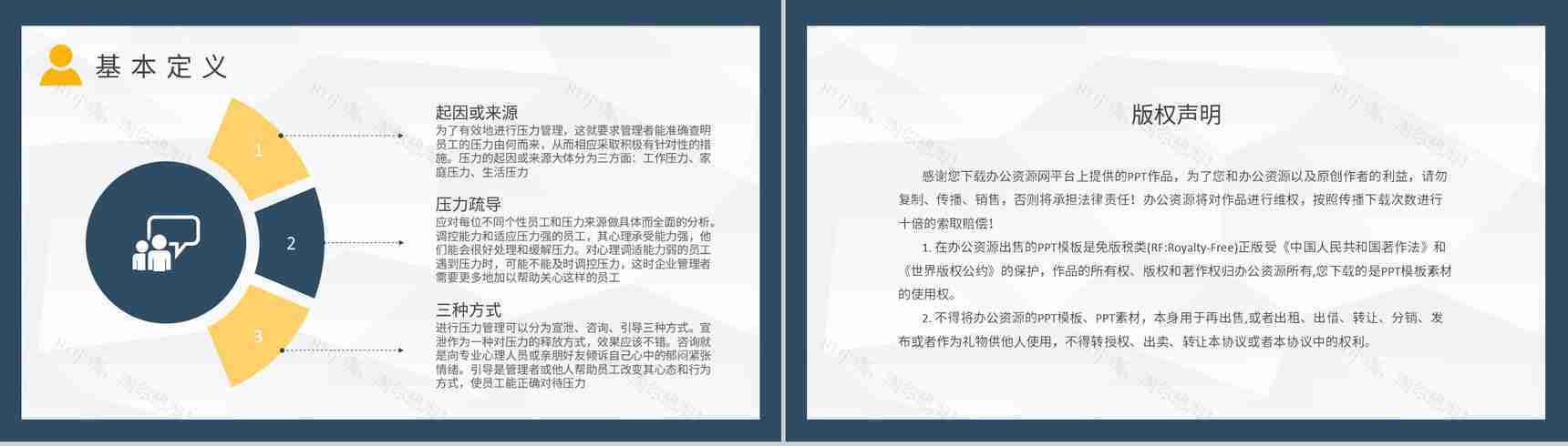 压力管理知识培训员工职场环境情绪调节心理疏导方案PPT模板-8