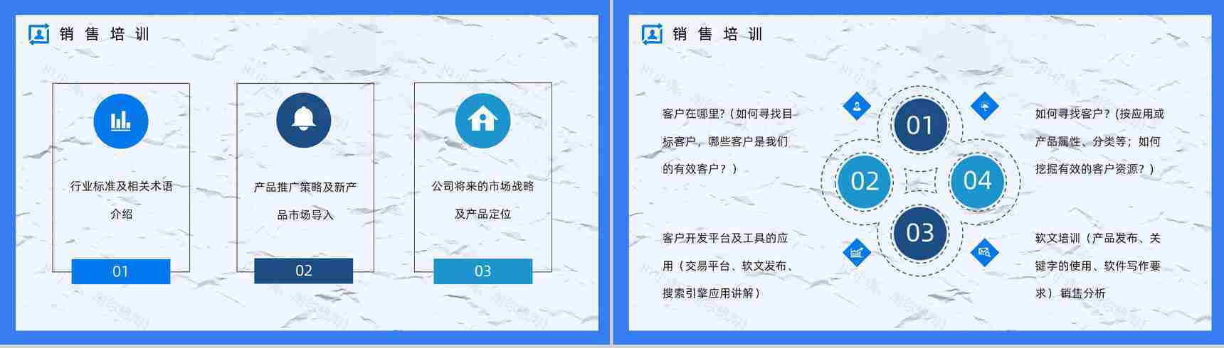 公司业务员沟通技巧培训企业员工技能提升学习培训课程PPT模板-9