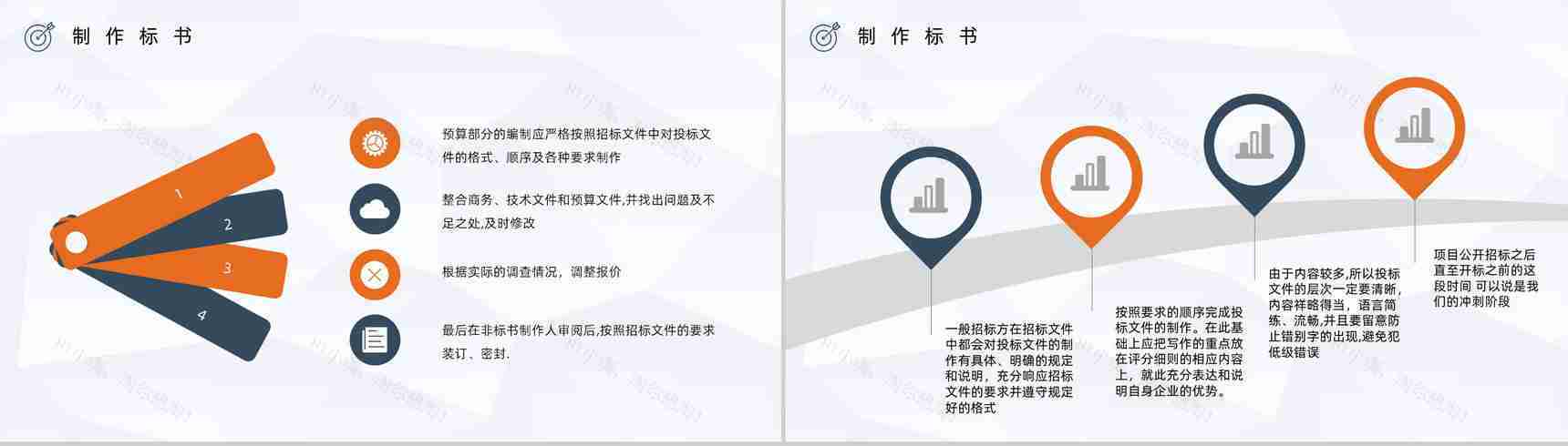 单位投标书制作编制流程原则咨询学习新手投标商标书制作PPT模板-7