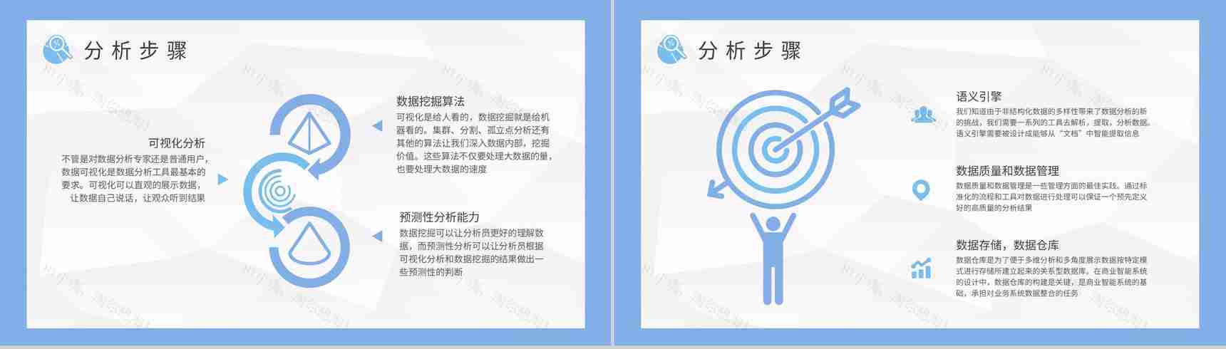 大数据分析应用知识培训总结大数据挖掘方法学习PPT模板-5